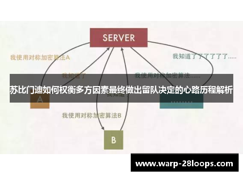 苏比门迪如何权衡多方因素最终做出留队决定的心路历程解析