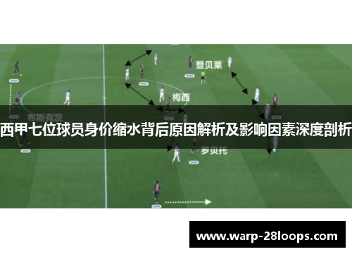 西甲七位球员身价缩水背后原因解析及影响因素深度剖析