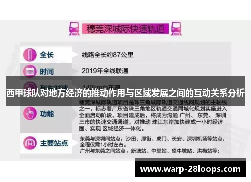 西甲球队对地方经济的推动作用与区域发展之间的互动关系分析 西甲球队对地方经济的推动作用与区域发展之间的互动关系分析