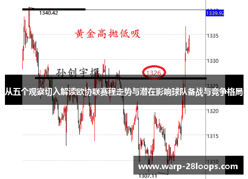 从五个观察切入解读欧协联赛程走势与潜在影响球队备战与竞争格局